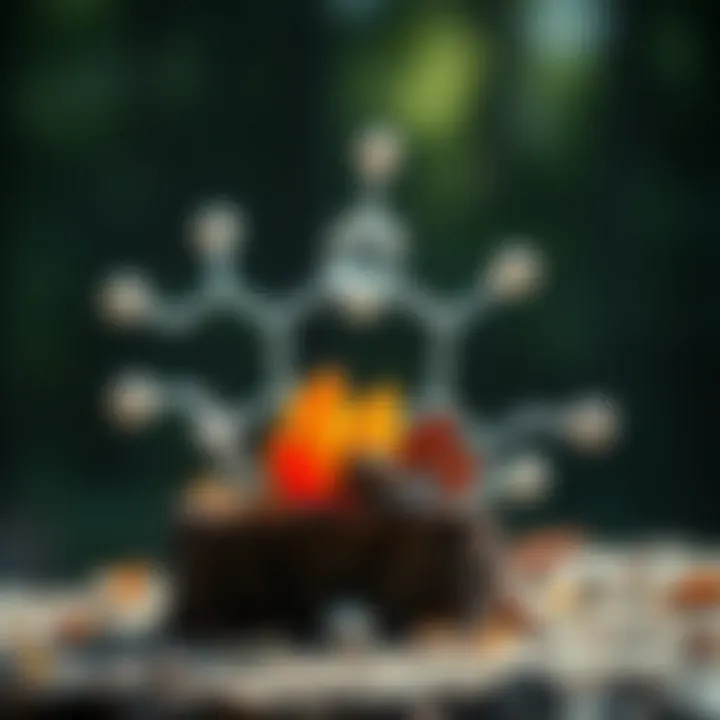 Chemical Composition of Garlon 4 Chemical structure of Garlon 4 showcasing active ingredients